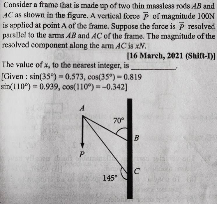 Visual representation for Physics
