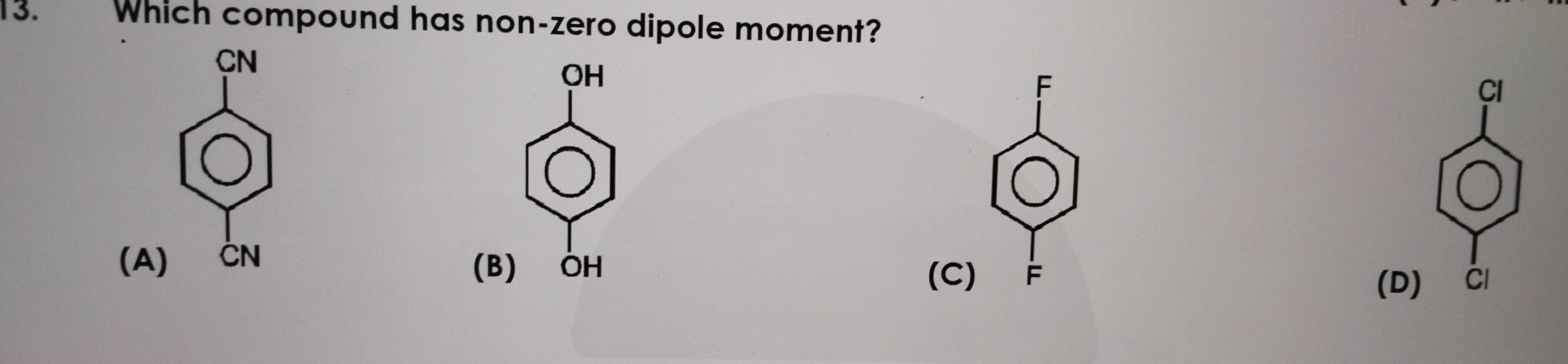 Visual representation for Chemistry