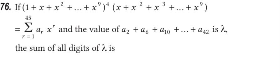 Visual representation for Mathematics