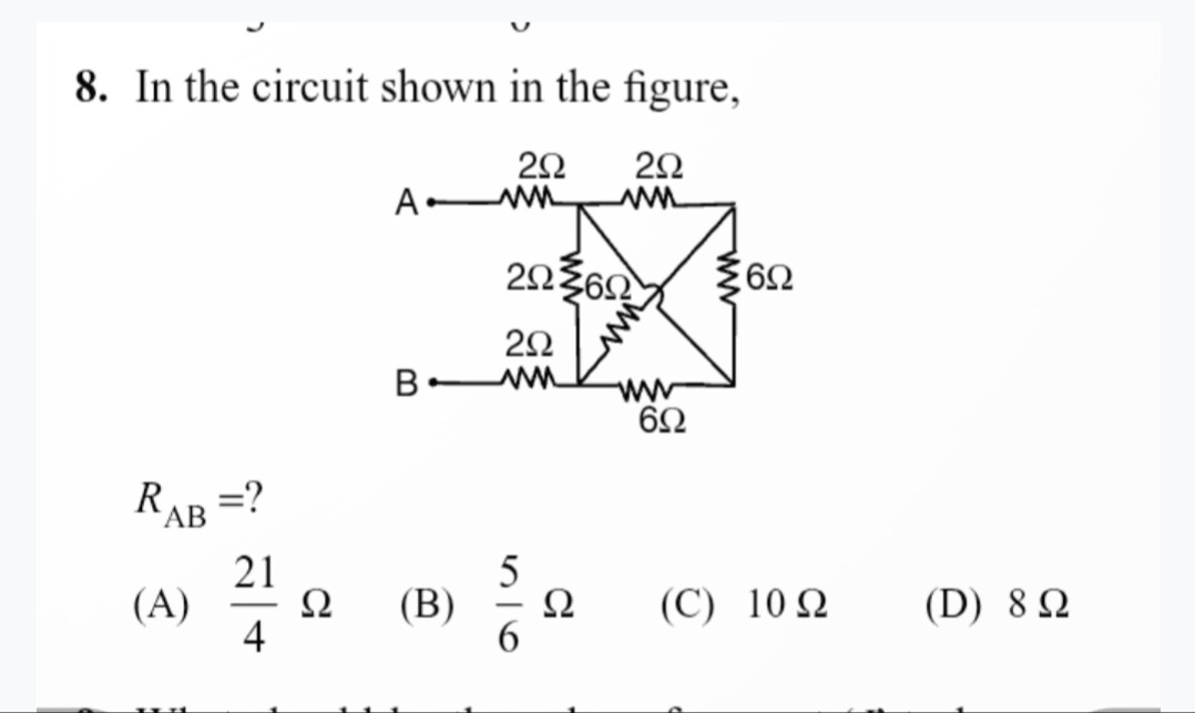 Visual representation for Physics