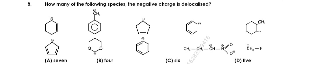 Visual representation for Chemistry