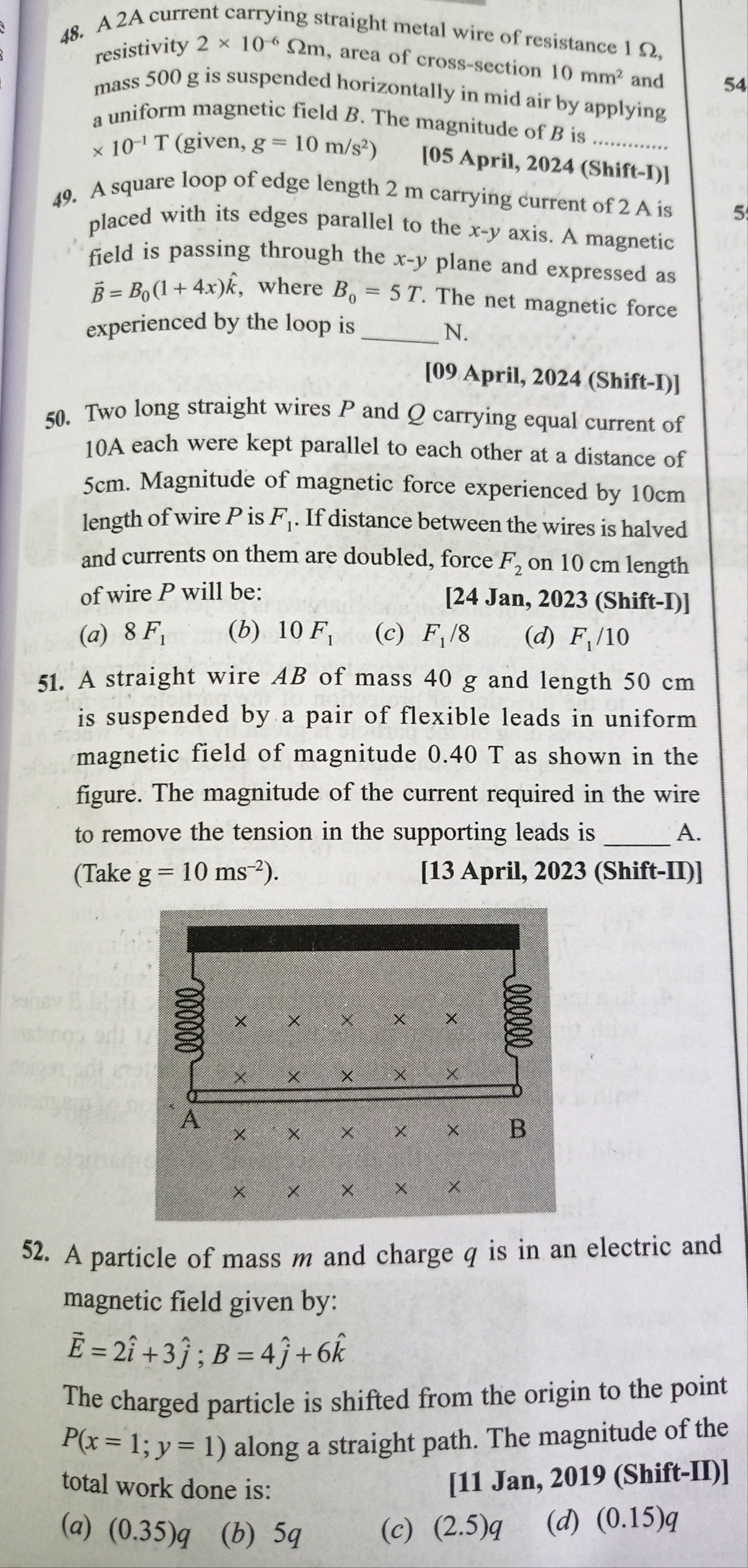 Visual representation for Physics