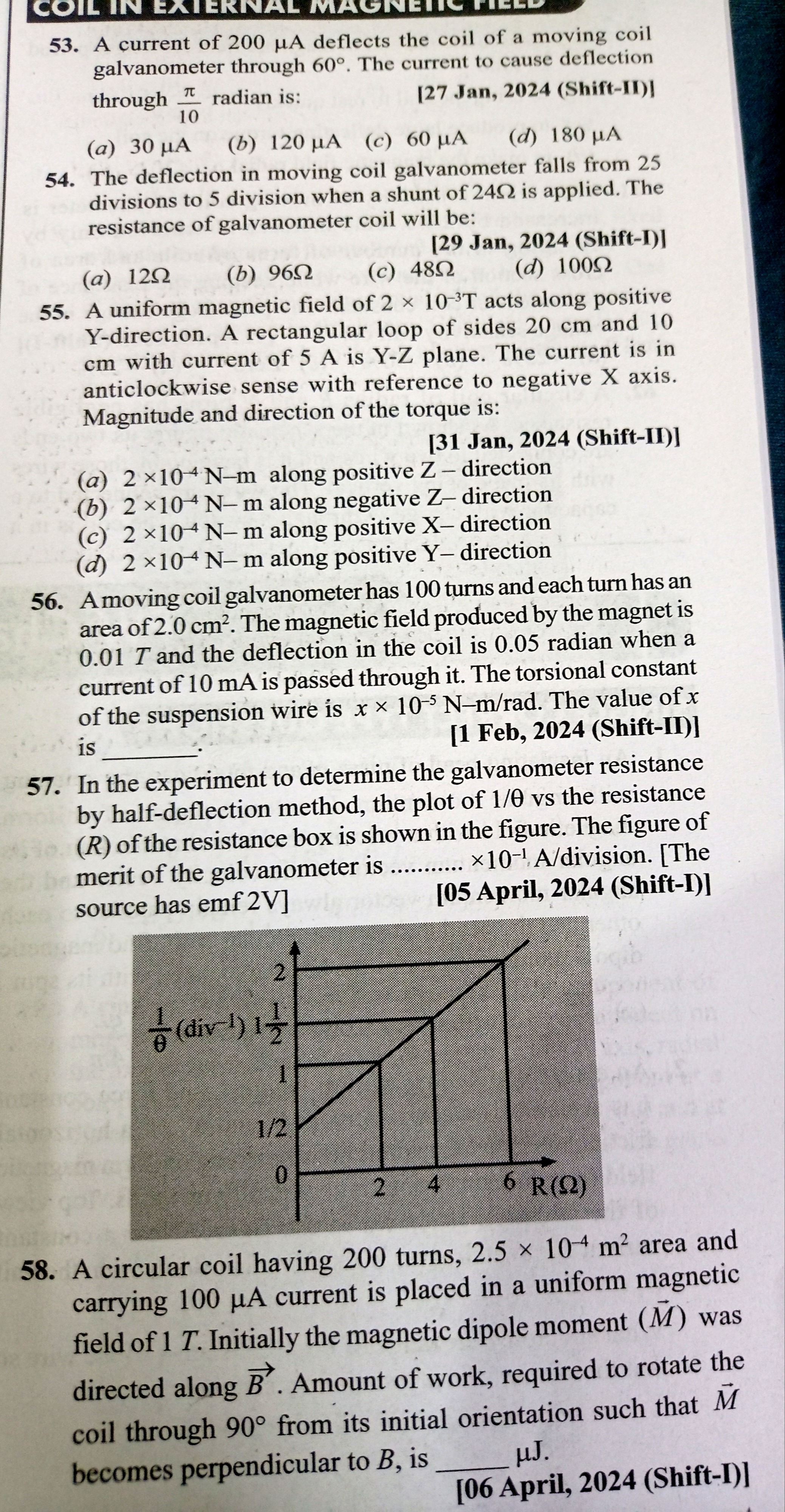 Visual representation for Physics