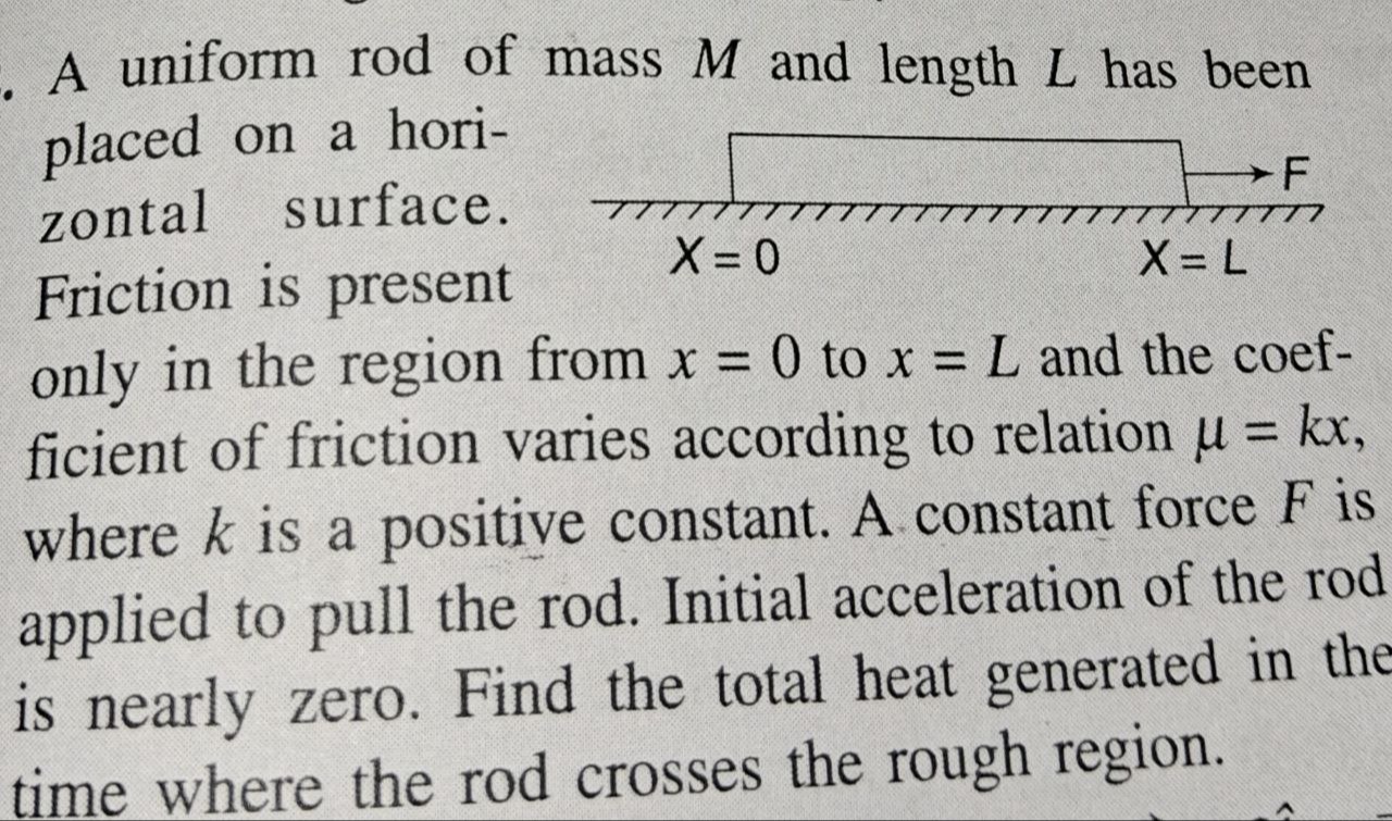 Visual representation for Physics