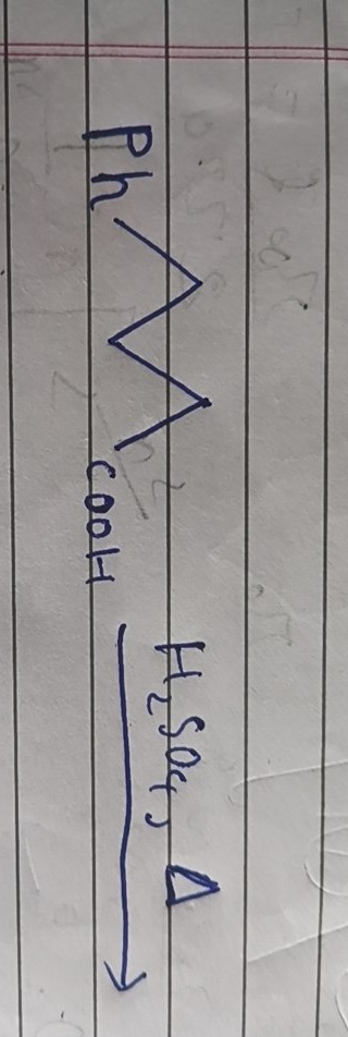 Visual representation for Chemistry
