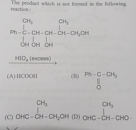 Visual representation for Chemistry