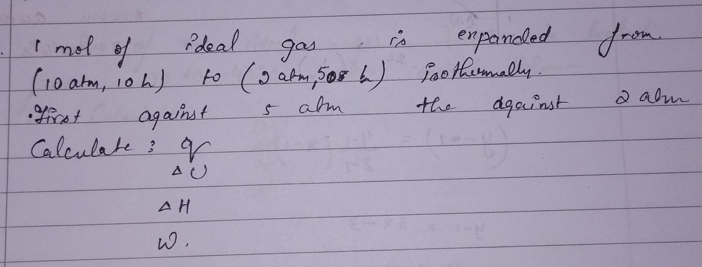 Visual representation for Chemistry