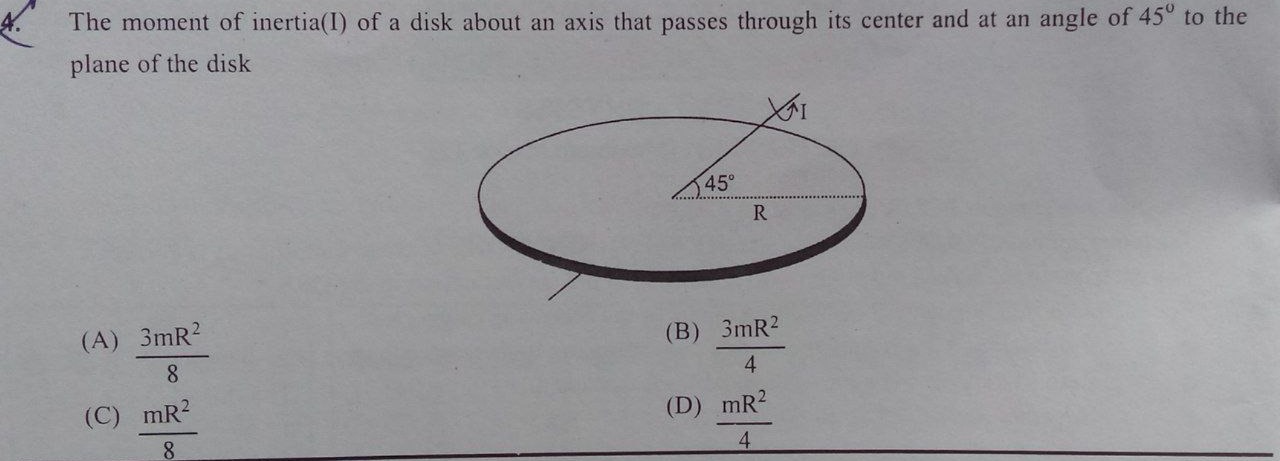 Visual representation for Physics