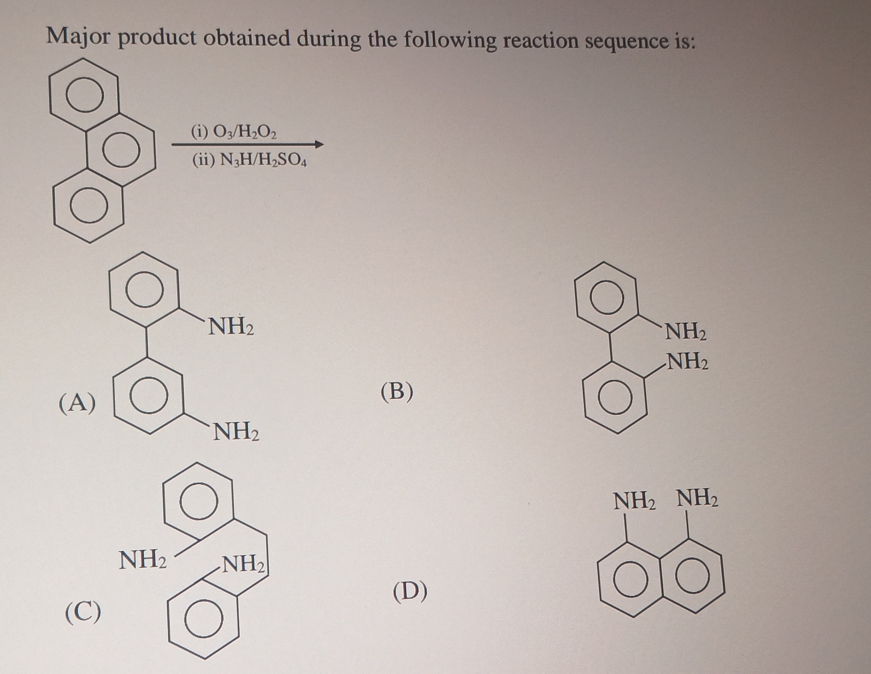 Visual representation for Chemistry