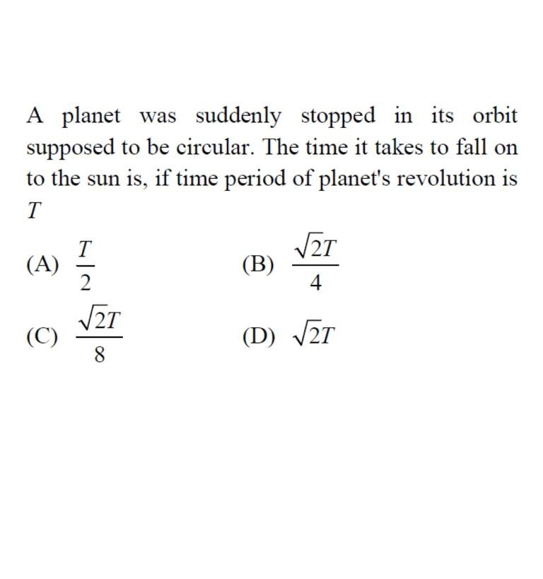 Visual representation for Physics