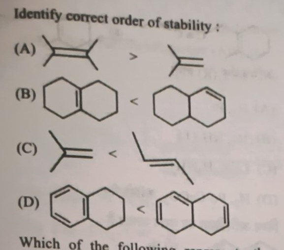Visual representation for Chemistry