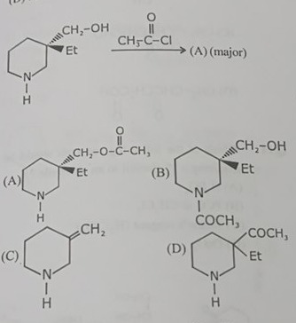 Visual representation for Organic Chemistry