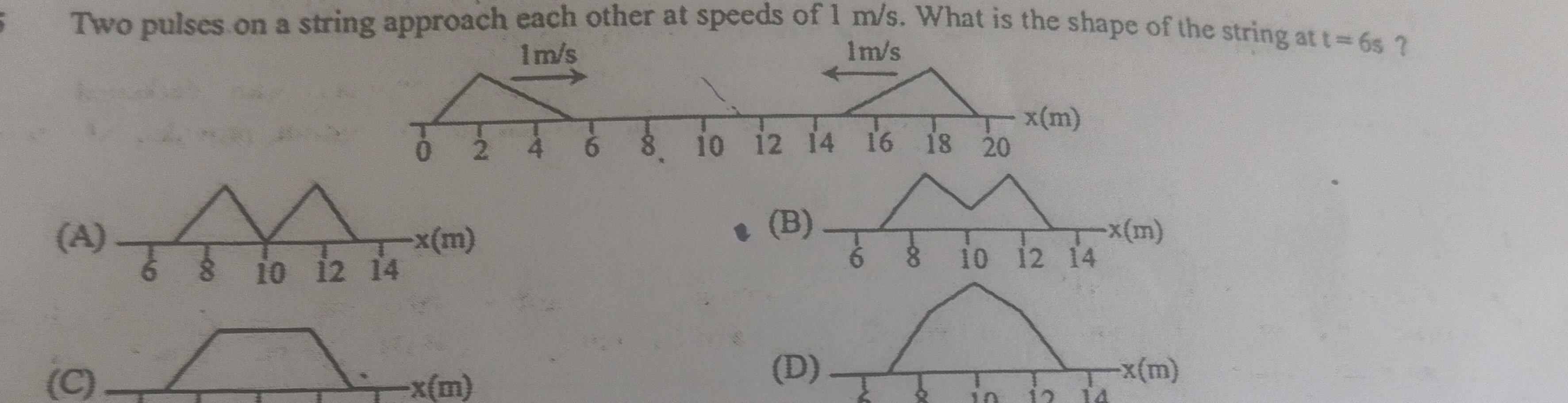 Visual representation for Physics