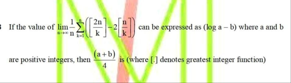 Visual representation for Mathematics