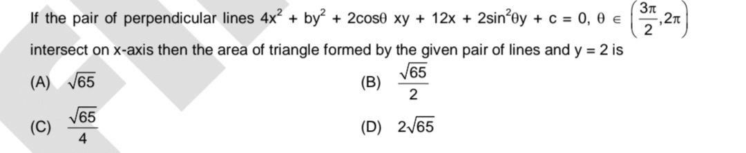 Visual representation for Mathematics