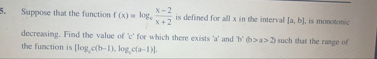 Visual representation for Mathematics