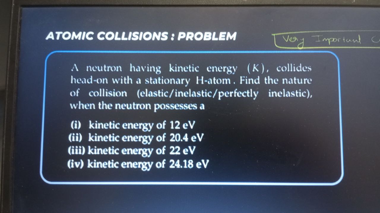 Visual representation for Physics