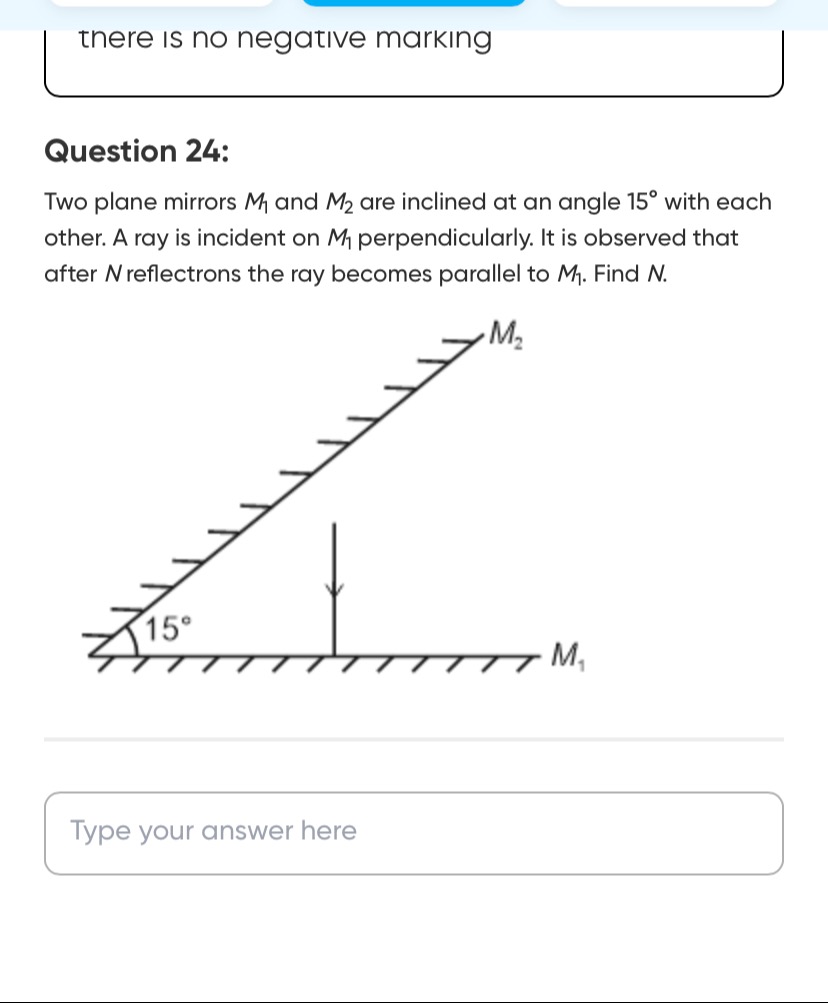Visual representation for physics