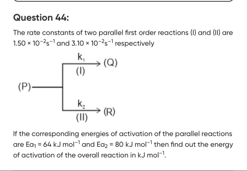 Visual representation for Chemistry