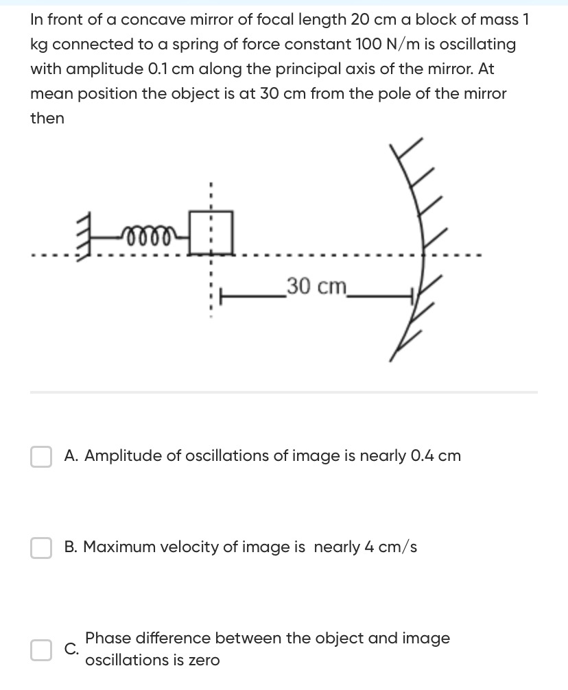 Visual representation for Physics
