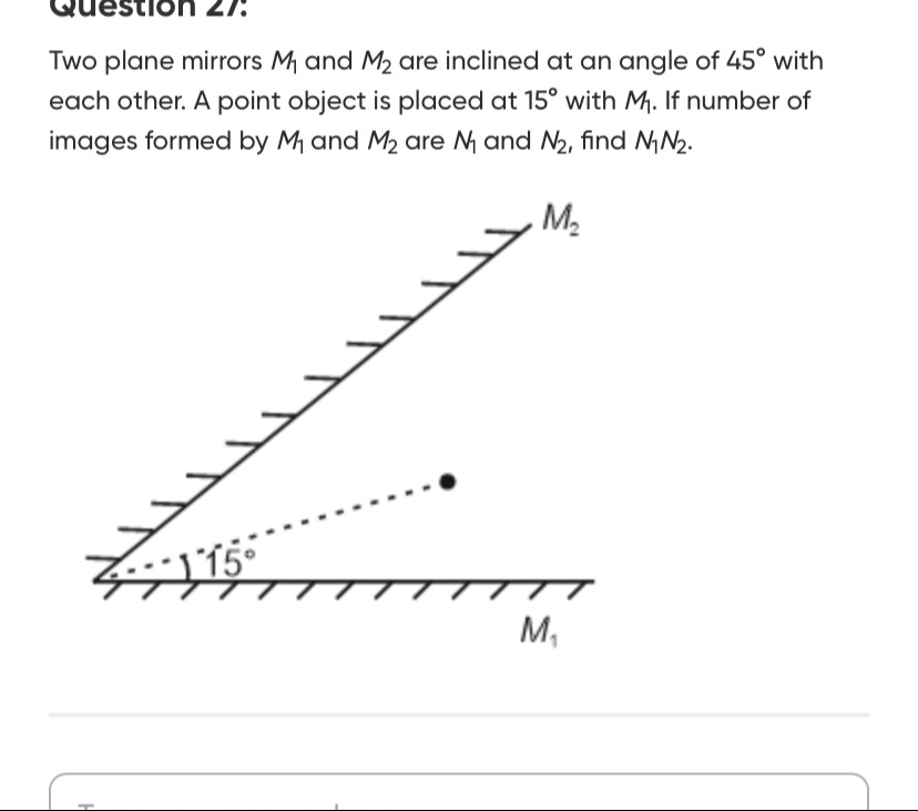 Visual representation for Physics