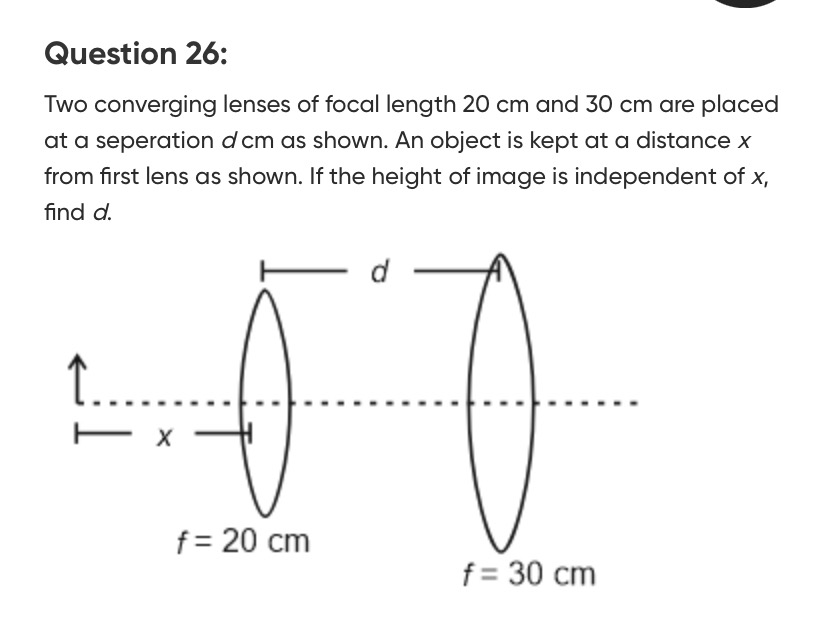 Visual representation for Physics