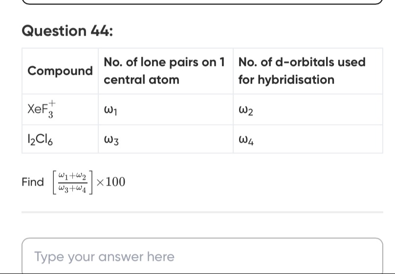 Visual representation for Chemistry