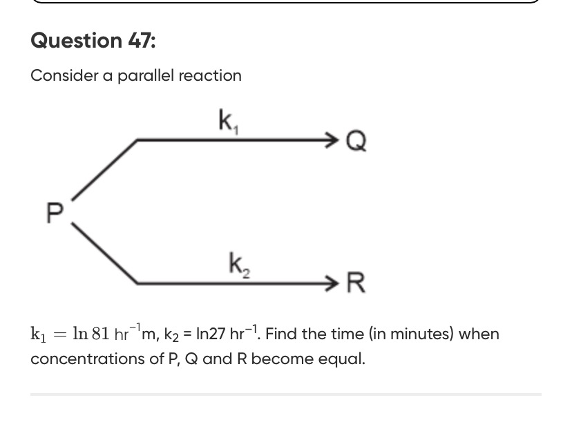 Visual representation for Chemistry