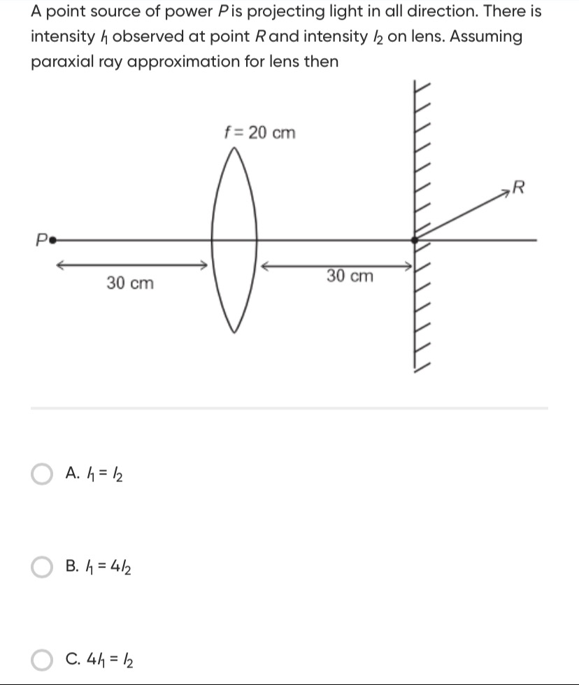 Visual representation for Physics