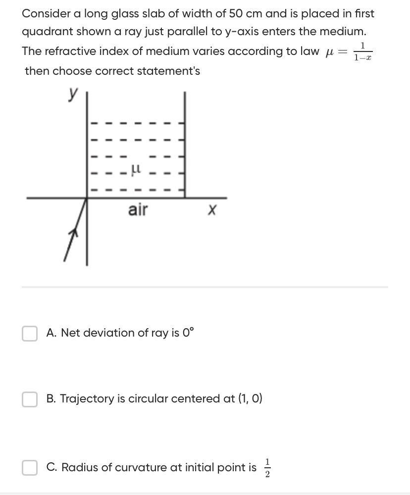 Visual representation for Physics