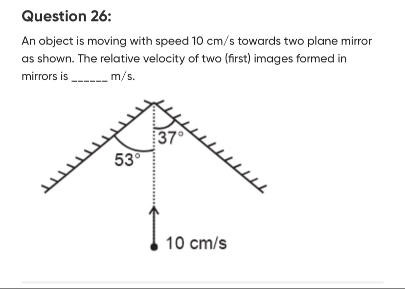 Visual representation for Physics