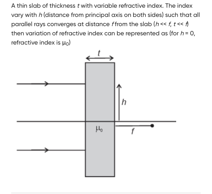 Visual representation for Physics