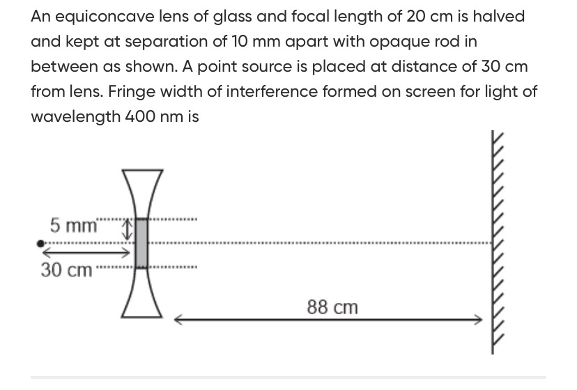 Visual representation for Physics