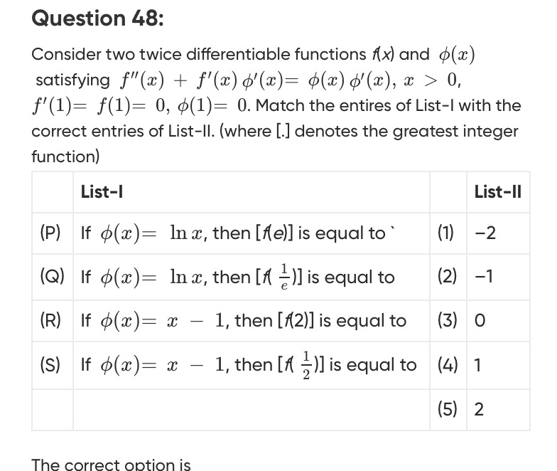 Visual representation for Mathematics