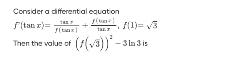 Visual representation for Mathematics