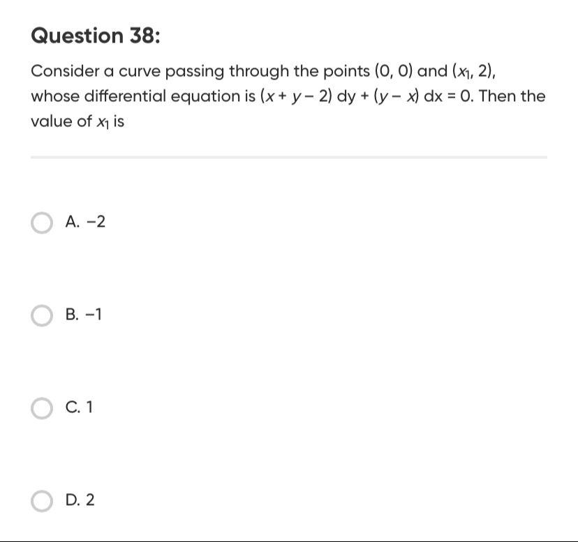 Visual representation for Mathematics