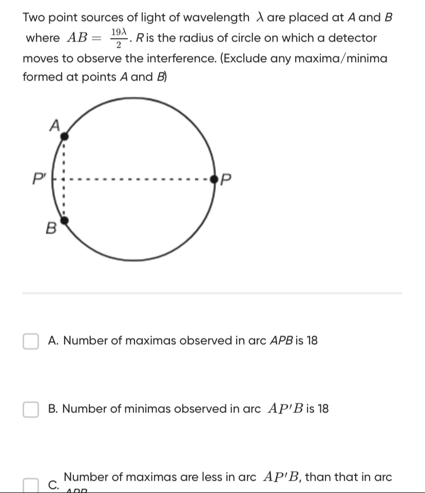 Visual representation for Physics