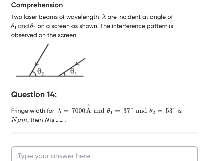 Visual representation for Physics