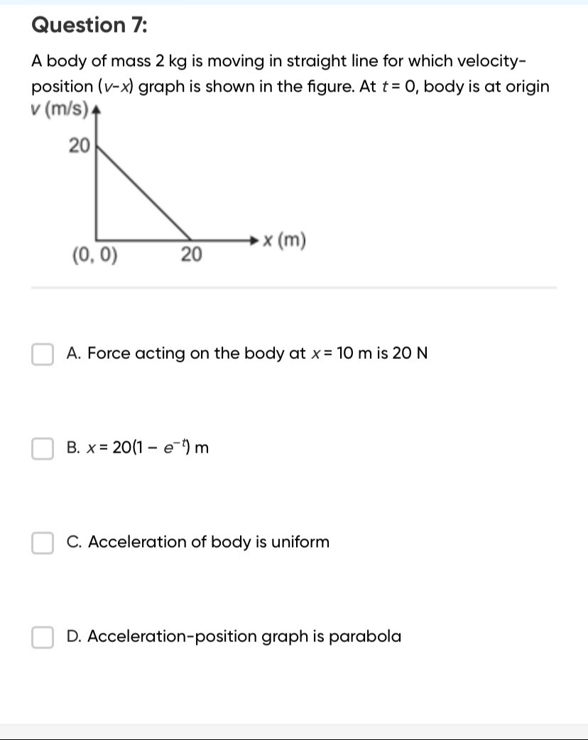 Visual representation for Physics