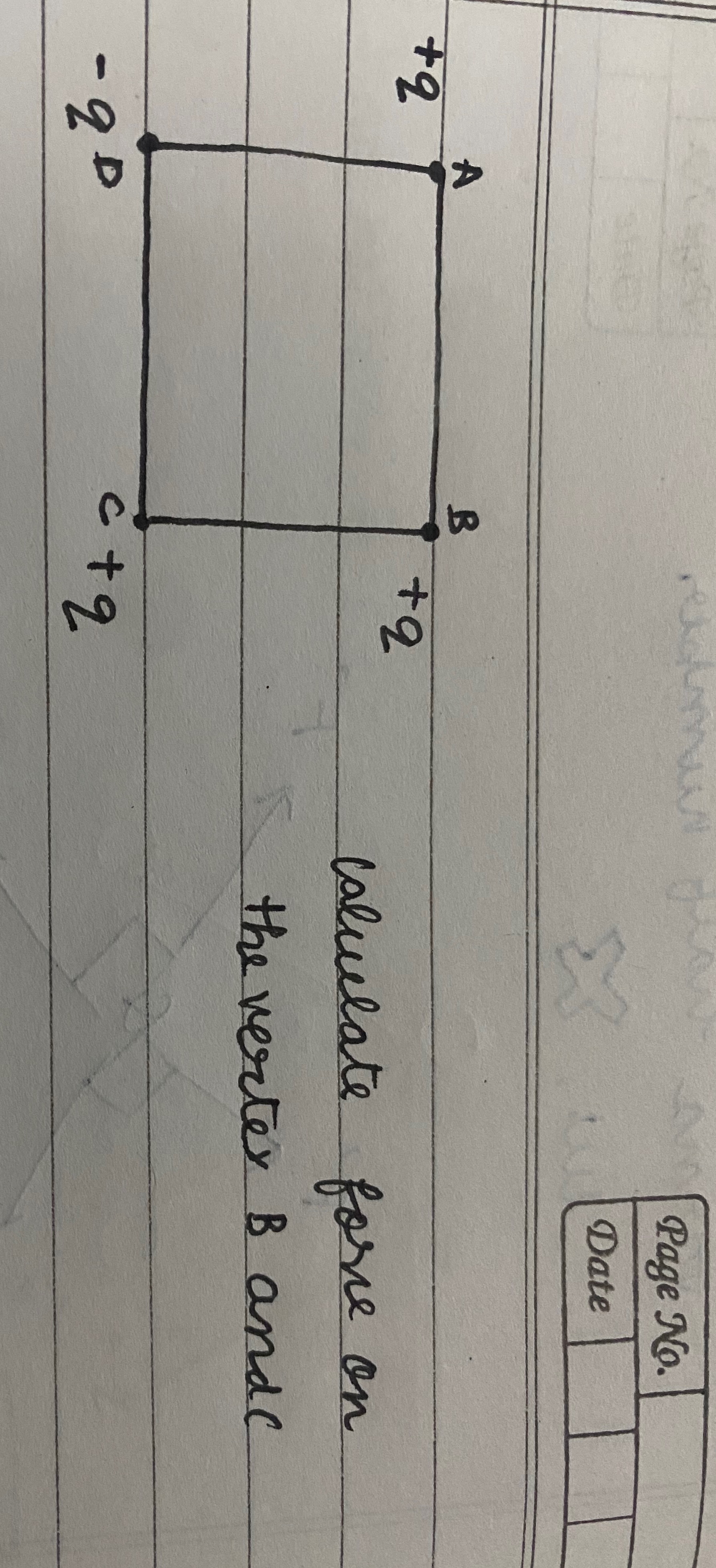 Visual representation for Physics