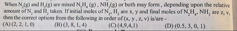 Visual representation for Chemistry