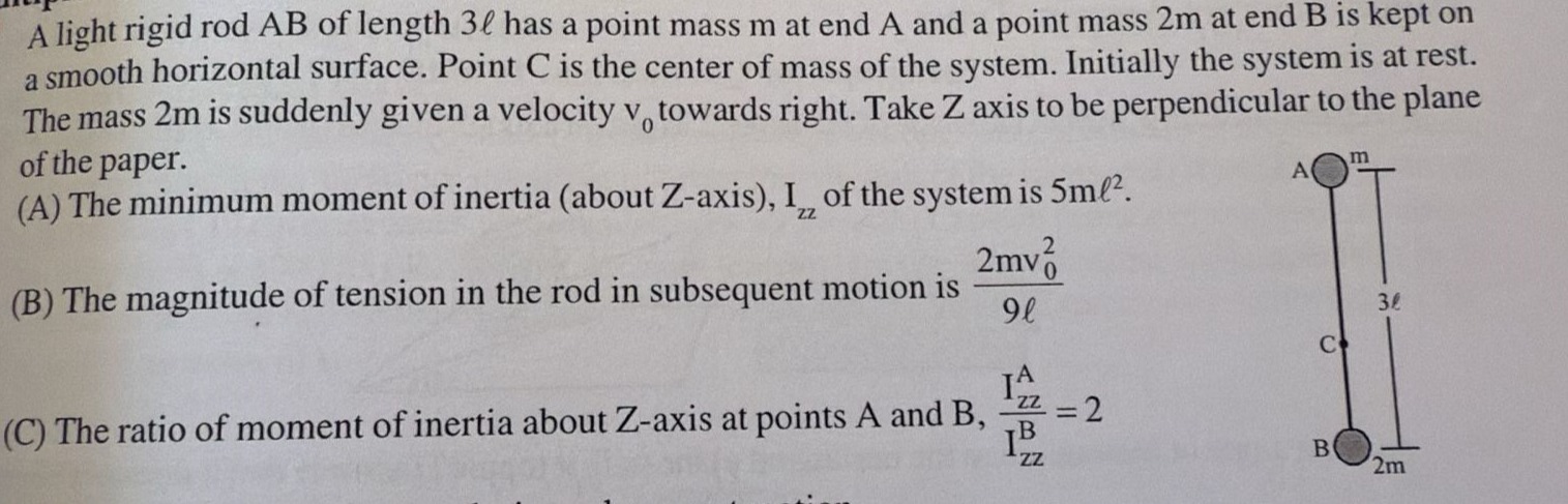 Visual representation for Physics