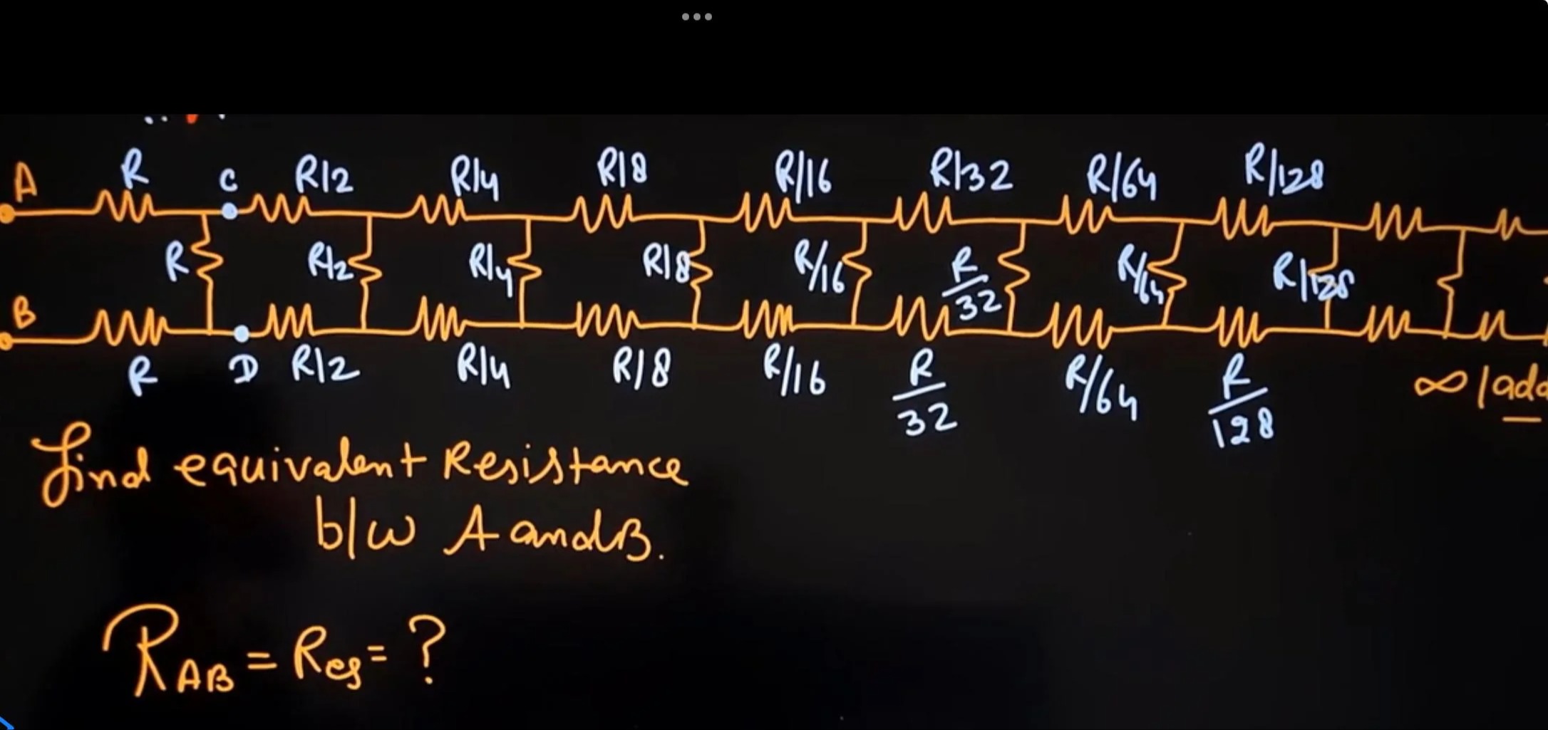 Visual representation for Physics