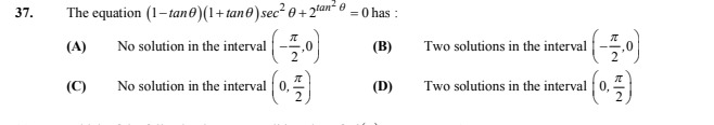 Visual representation for Mathematics