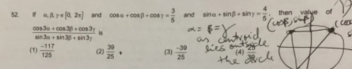 Visual representation for Trigonometry