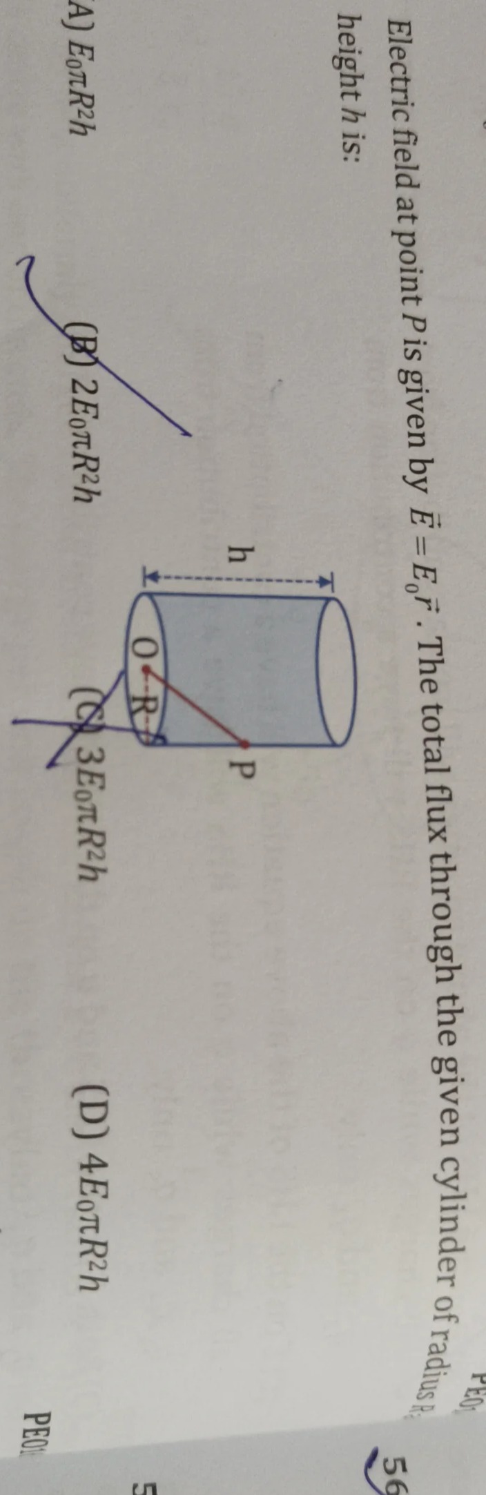 Visual representation for Physics