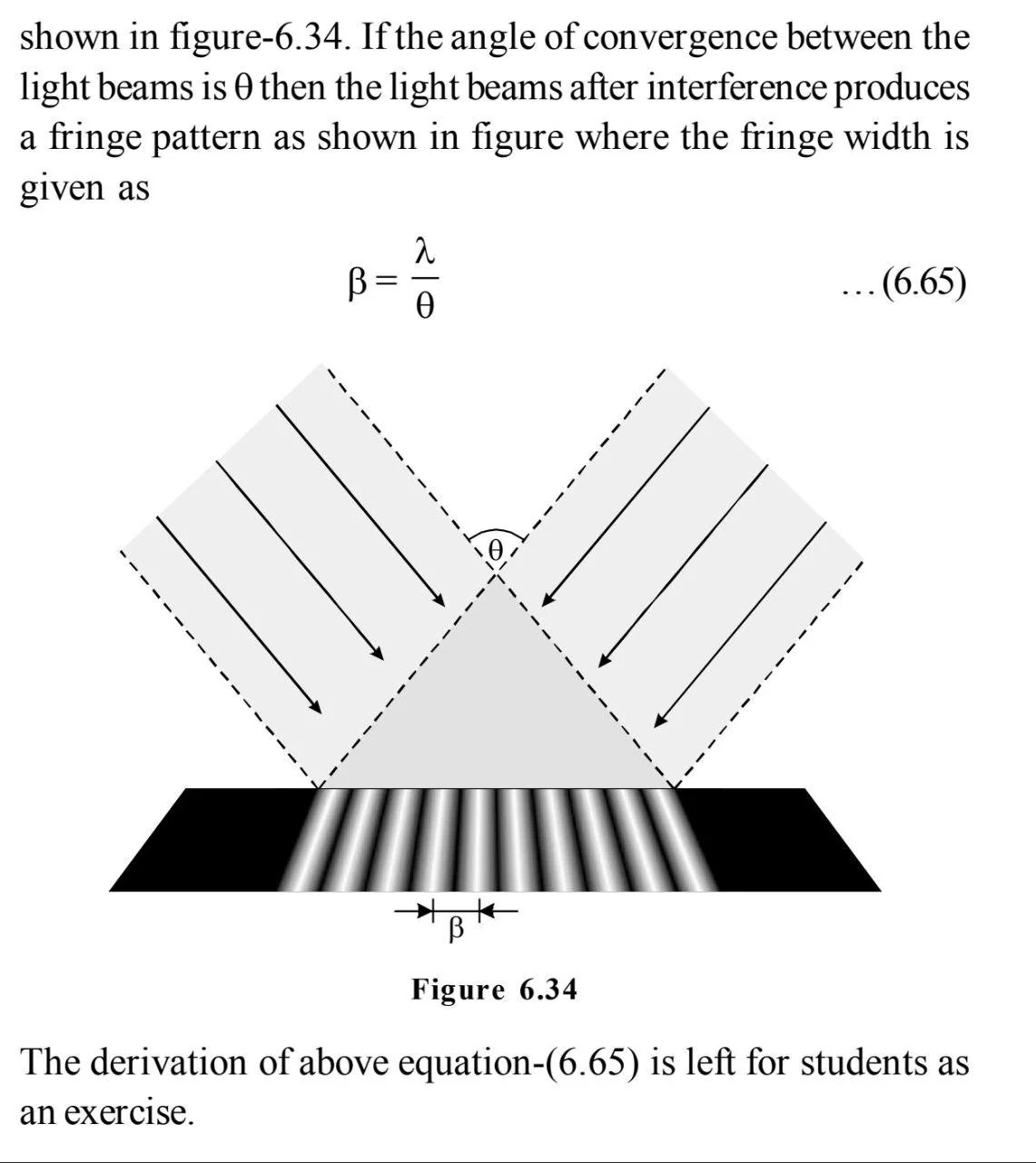 Visual representation for Physics