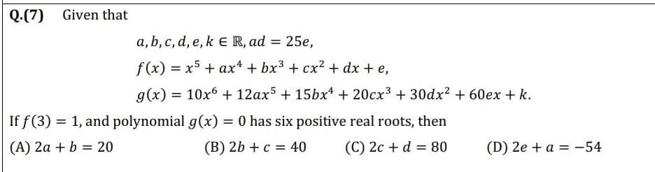 Visual representation for Mathematics