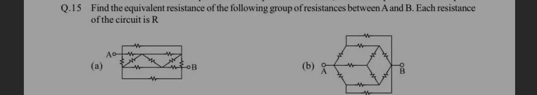 Visual representation for Physics