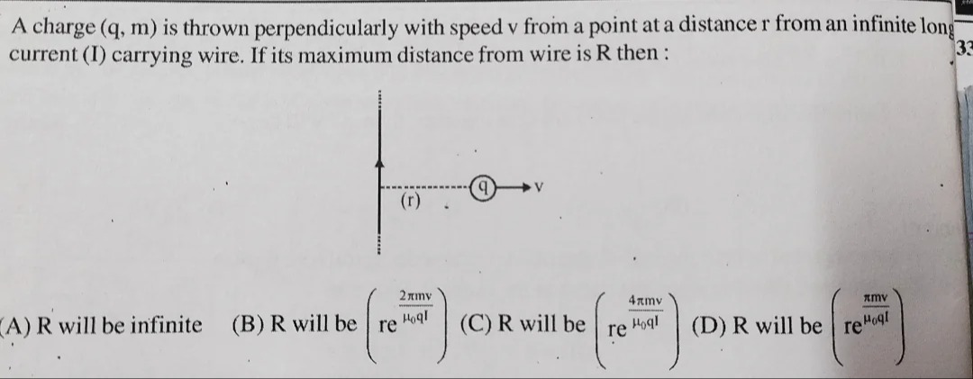 Visual representation for Physics